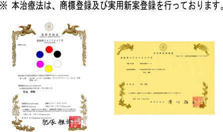 商標登録、実用新案登録もある鍼灸治療法